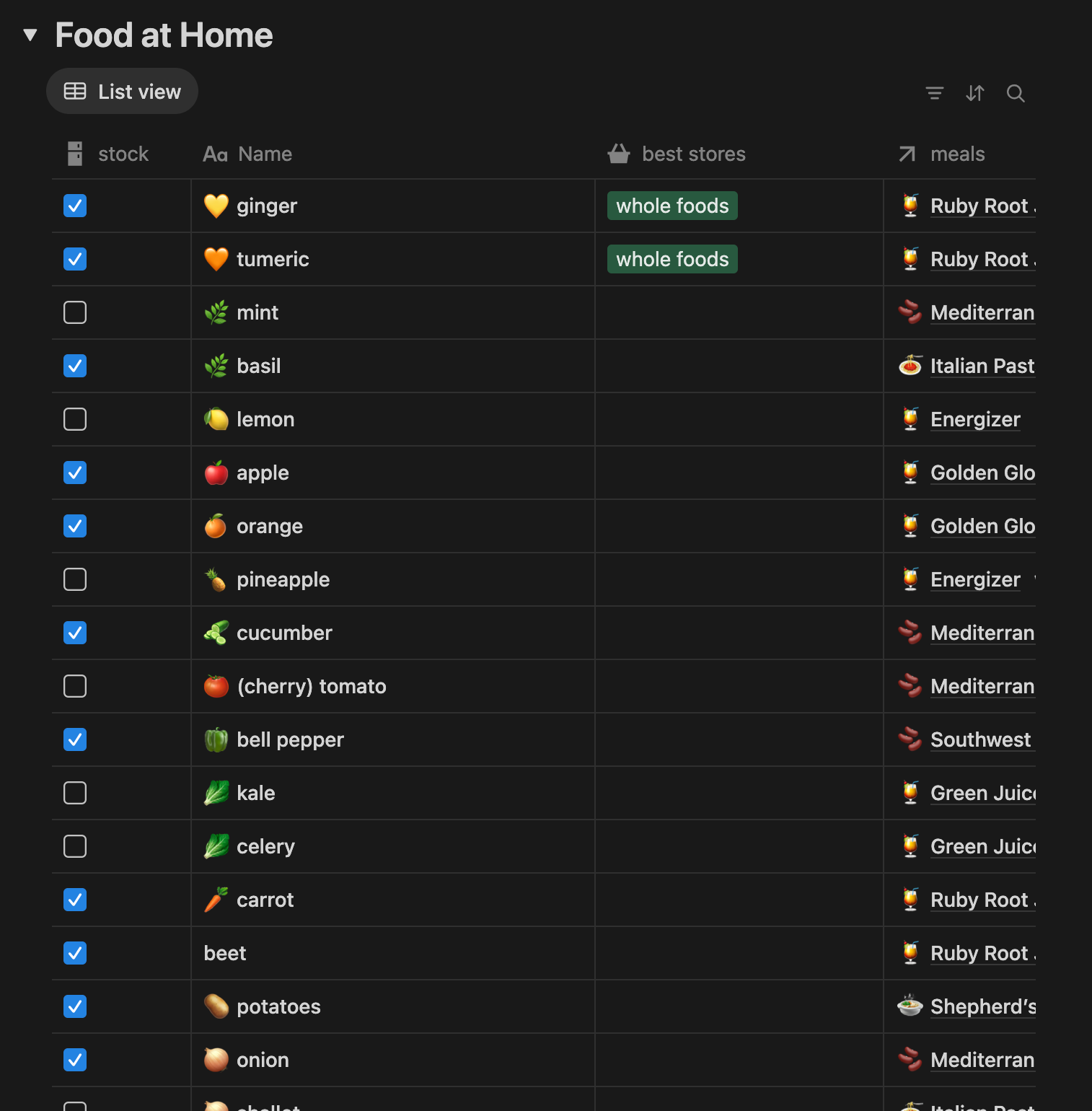 Image shoes a list titled "Food at Home" with some items checked to mark what is in stock on desktop view